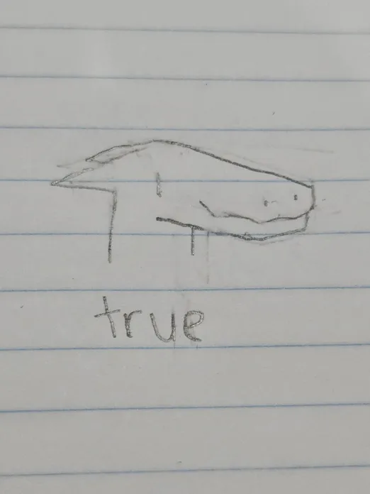 art. simple pencil on paper drawing. it's a bust of a lizard guy with horns smiling. underneath is the text "true"