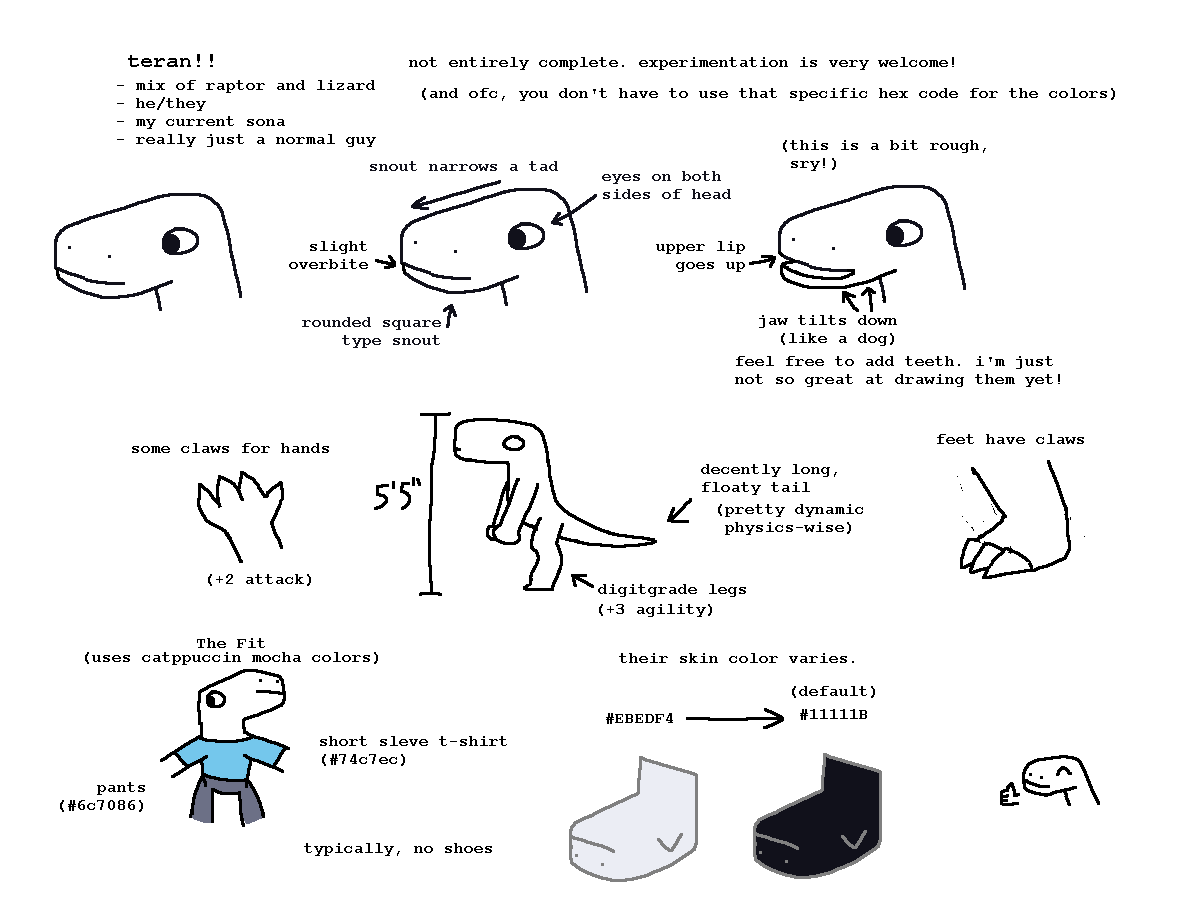 reference sheet for the my current sona Teran.



they're a mix of raptor an lizard. their pronouns are he/they, and they're mostly just a normal guy.



the character isn't entirely complete. experimentation is very welcome!


their head is sorta like a stylized dino snout. it's mainly a rounded rectangle. the snout narrows a tad at the end, they have two eyes on both sides of the head, and they have a slight overbite.


when their mouth opens, their upper-lip goes up, and their jaw tilts down. kinda like a dog. the drawing dosen't show teeth, but feel free to add teeth! i'm just not so great at drawing teeth yet.


now their body. they're 5 feet 5 inches. they have a sorta raptor-like appearance. they stand on two legs, have mostly typical arms, and have digitigrade legs (+3 agility). they have a medium-long sized tail. the tail's floaty, and it's pretty dynamic physics-wise.


their hands and feet have claws on them (+2 attack).



their typical outfit uses catppuccin mocha colors. they have a blue short-sleeve T-shirt (#74c7ec) and gray pants (#6c7086). they typically don't wear any shoes.



their skin color varies between white (#ebedf4) and black (#11111b). black is usually the default skin tone.