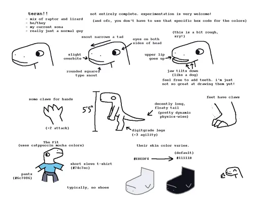 reference sheet for the my current sona Teran.



they're a mix of raptor an lizard. their pronouns are he/they, and they're mostly just a normal guy.



the character isn't entirely complete. experimentation is very welcome!


their head is sorta like a stylized dino snout. it's mainly a rounded rectangle. the snout narrows a tad at the end, they have two eyes on both sides of the head, and they have a slight overbite.


when their mouth opens, their upper-lip goes up, and their jaw tilts down. kinda like a dog. the drawing dosen't show teeth, but feel free to add teeth! i'm just not so great at drawing teeth yet.


now their body. they're 5 feet 5 inches. they have a sorta raptor-like appearance. they stand on two legs, have mostly typical arms, and have digitigrade legs (+3 agility). they have a medium-long sized tail. the tail's floaty, and it's pretty dynamic physics-wise.


their hands and feet have claws on them (+2 attack).



their typical outfit uses catppuccin mocha colors. they have a blue short-sleeve T-shirt (#74c7ec) and gray pants (#6c7086). they typically don't wear any shoes.



their skin color varies between white (#ebedf4) and black (#11111b). black is usually the default skin tone.