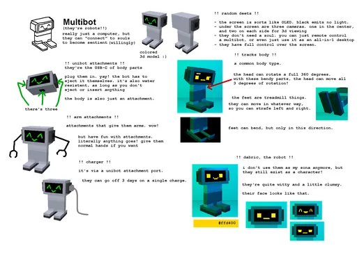 reference sheet for Multibots. they're a type of robot. they have a gray metallic rectangular head, with a screen on the front with large also gray bezels. on both sides of the head are dark gray plastic square thingies that extrude out slightly.


the screen is like OLED. black emits no light.



under the screen are three cameras. one in the center, and two on each side for 3d viewing.



multibots are really just a computer, but they can "connect" to willing souls to become sentient.



multibots don't need a soul. you can just remote control one, or literally just use the head as an all-in-1 desktop computer.


multibots have full control over their screen.

on both sides of the head (in the plastic thingies), and also on the bottom of the head, are unibot attachments. they're like the USB-C of body parts. you can plug in parts into them.


the bot has to eject unibot attachments themselves. it's also water resistant, as long as you don't eject or plug in anything.


a body, which is typically always plugged into the bottom of the head, is really just an attachment.


arm attachments are attachments inserted into both sides of the head to give them arms.



bots are charged via a unibot attachment port. they can go off 3 days on a single charge.



the tracks body type is a very common body type (every bot shown uses one.) it's a simple body with a bendable neck in all 3 degrees of rotation, and tracks for feet at the bottom. the feet work like a 360 degrees treadmill, so they can strafe. the feet can bend slightly as well.


dabric the robot is a character that i used to use as my sona in the past. they're quite witty and a little clumsy. their typical face is yellow (#ffd400) on black, with slightly large solid squares for eyes, and a simple pixelated mouth. their face is quite expressive, sometimes using different eyes or adding some simple eyebrows to indicate mood.