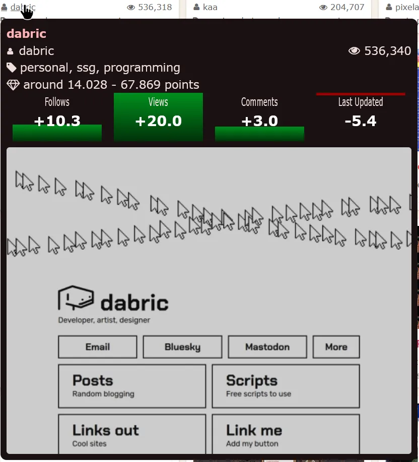 Screenshot of the hover preview. A row is added for an estimated range of the amount of points, and a bar graph showing what contributed to that score.